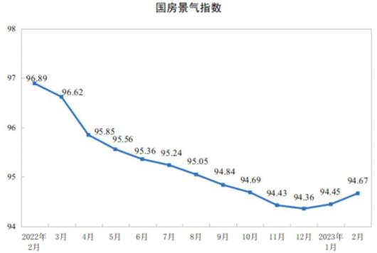 碧桂園：“行穩致遠”仍是未來三到五年的發展主題